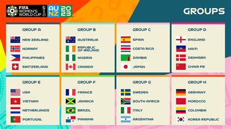 swcup.6live|The Women´s Cup.